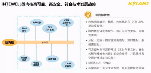 基于軟件定義的控制解決方案 企業智能化管理的未來引擎